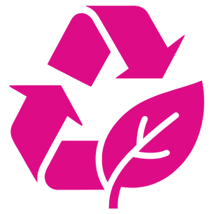 Grpahics of Sustainability